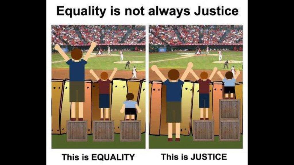 Equality and Justice