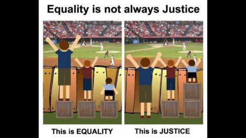 Equality and Justice